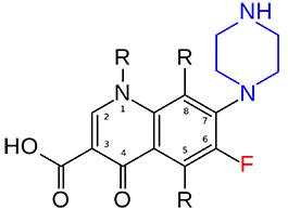 У фторхинолонов выявлены новые побочные эффекты