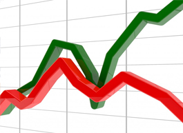 RNC Pharma: в октябре 2019 г. существенно сократился натуральный объём производства ЛП в России