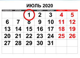 Законопроект о переносе обязательной маркировки на июль 2020 года принят во втором чтении