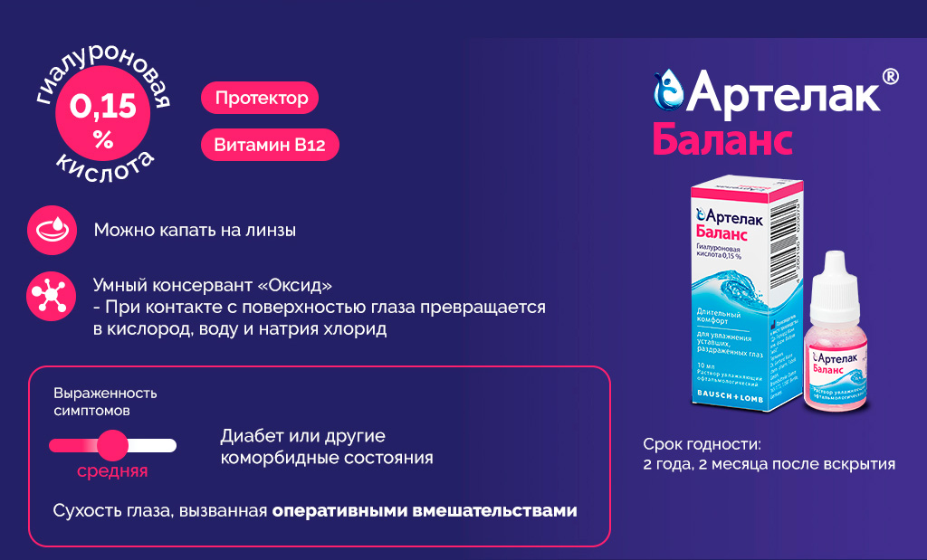Аптелак 4