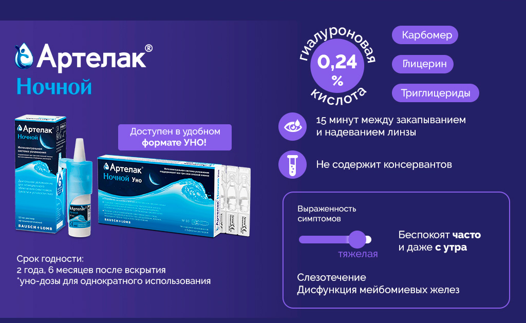 Аптелак 5
