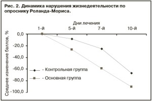 Безымянный