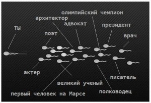 Влияние медикаментов